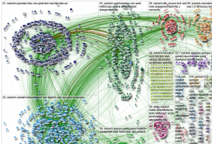 Picture of NodeXL network map