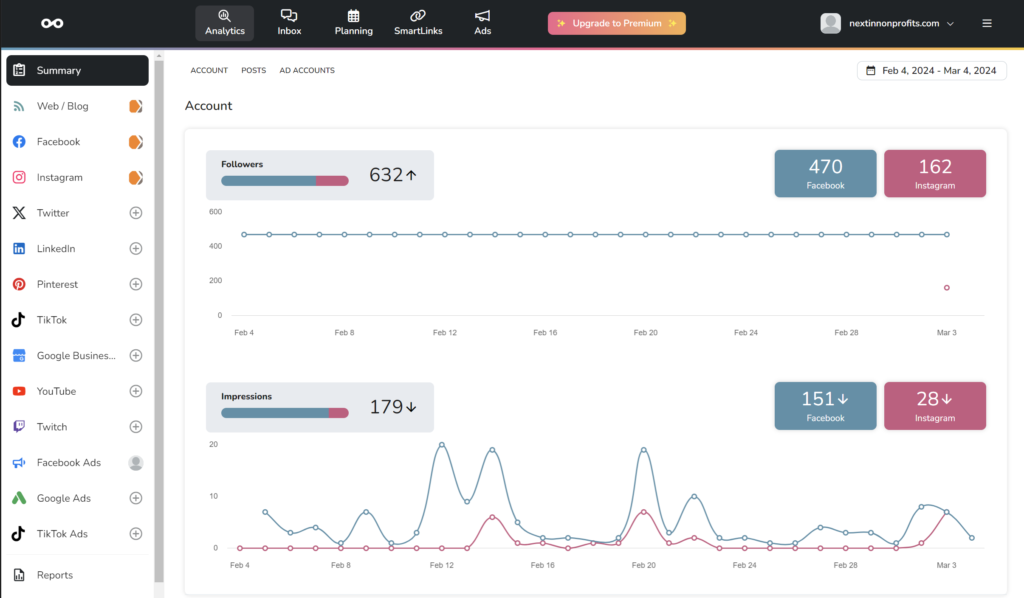 A dashboard view of Metricool; across the top, tabs read: Analytics; Inbox; Planning; SmartLinks; Ads