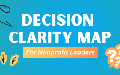Decision Clarity Map
